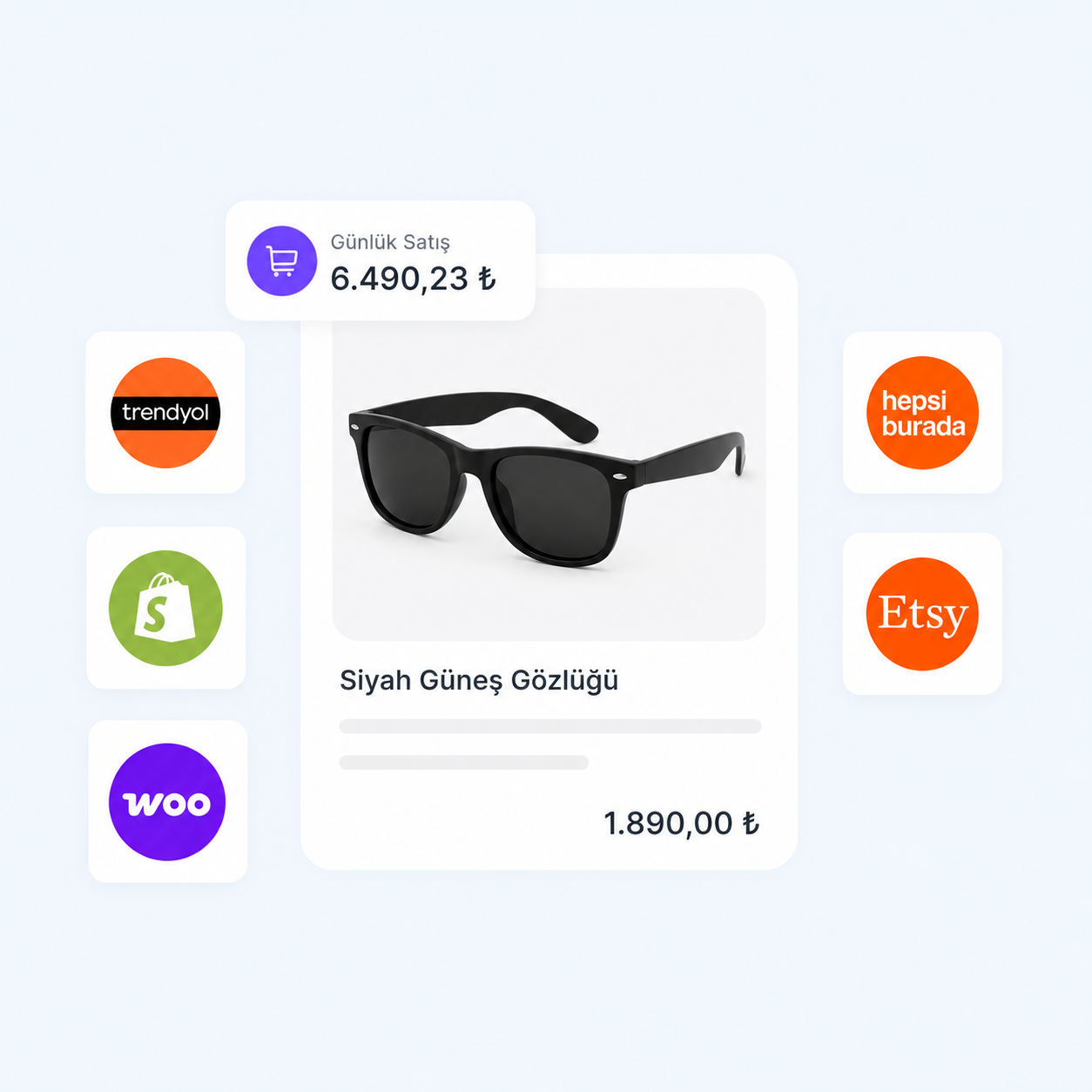 Hızlı Fatura E-Ticaret ve Pazaryeri Entegrasyonları